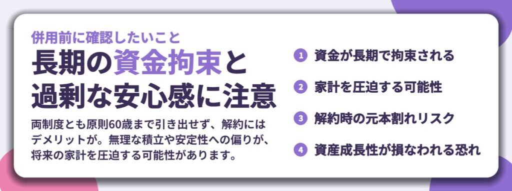 長期の資金拘束と 過剰な安心感に注意。資金が長期で拘束される、家計を圧迫する可能性、解約時の元本割れリスク、資産成長性が損なわれる恐れ