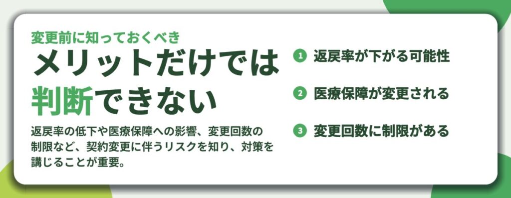 メリットだけでは 判断できない。返戻率が下がる可能性、医療保障が変更される、変更回数に制限がある