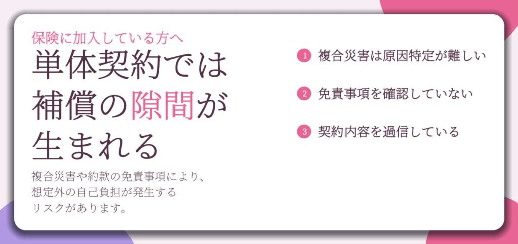 単体契約では 補償の隙間が 生まれる。複合災害は原因特定が難しい、免責事項を確認していない、契約内容を過信している