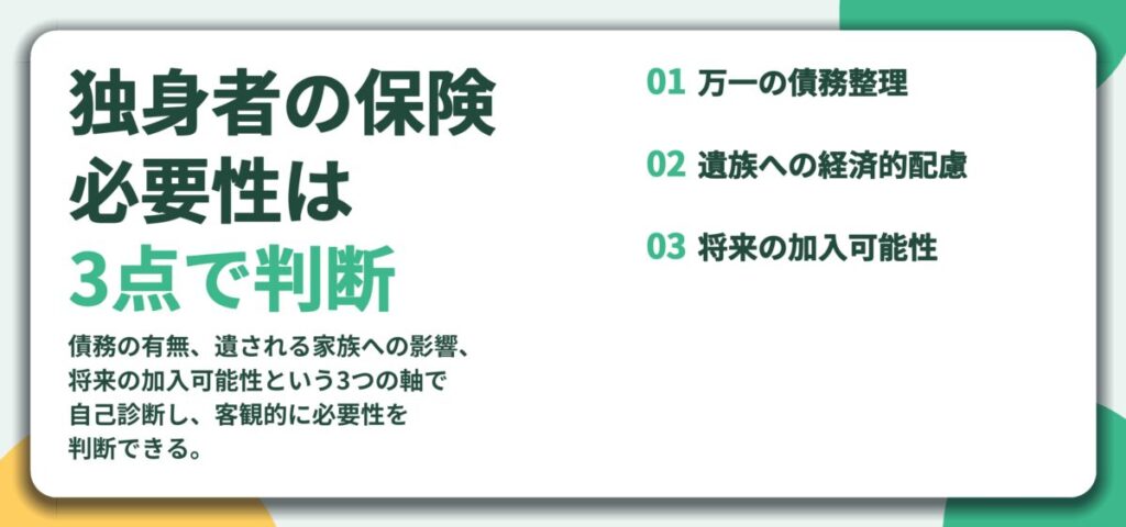 独身者の保険 必要性は 3点で判断。万一の債務整理、遺族への経済的配慮、将来の加入可能性