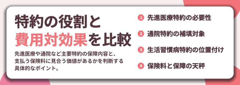 特約の役割と 費用対効果を比較。先進医療特約の必要性、通院特約の補填対象、生活習慣病特約の位置付け、保険料と保障の天秤