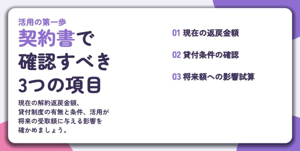 契約書で 確認すべき 3つの項目。現在の返戻金額、貸付条件の確認、将来額への影響試算