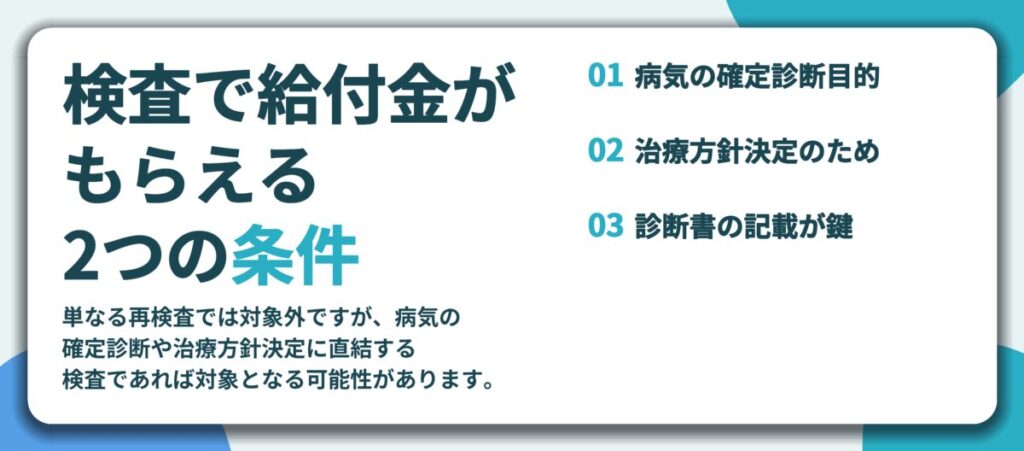 検査で給付金が もらえる 2つの条件。病気の確定診断目的、治療方針決定のため、診断書の記載が鍵