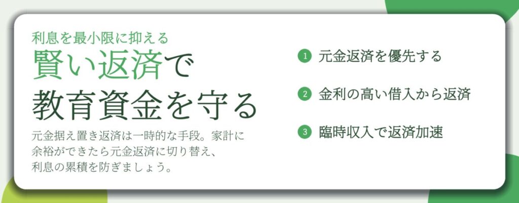 賢い返済で 教育資金を守る。元金返済を優先する、金利の高い借入から返済、臨時収入で返済加速