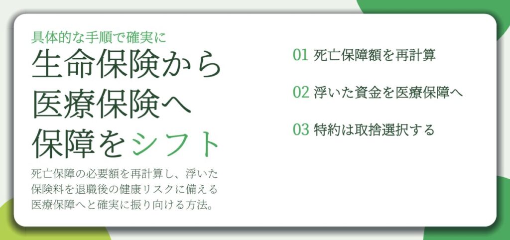 生命保険から 医療保険へ 保障をシフト。死亡保障額を再計算、浮いた資金を医療保障へ、特約は取捨選択する