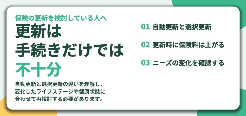 更新は 手続きだけでは 不十分。自動更新と選択更新、更新時に保険料は上がる、ニーズの変化を確認する