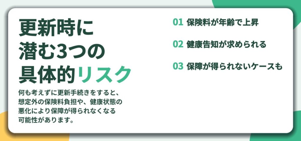 更新時に 潜む3つの 具体的リスク。保険料が年齢で上昇、健康告知が求められる、保障が得られないケースも