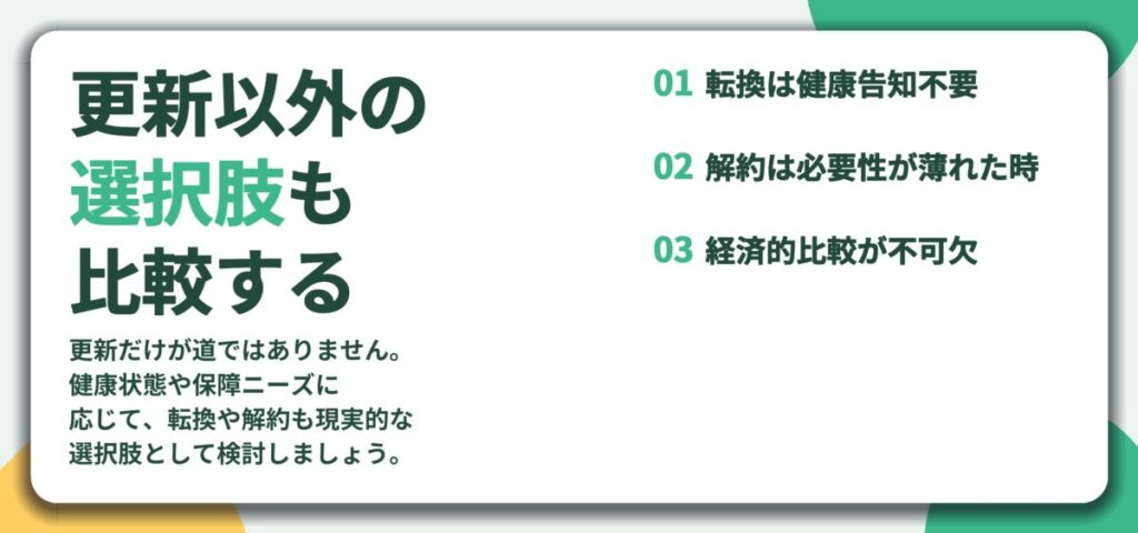 更新以外の 選択肢も 比較する。転換は健康告知不要、解約は必要性が薄れた時、経済的比較が不可欠