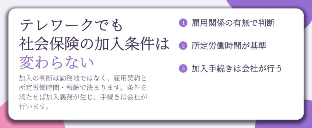テレワークでも 社会保険の加入条件は 変わらない。雇用関係の有無で判断、所定労働時間が基準、加入手続きは会社が行う