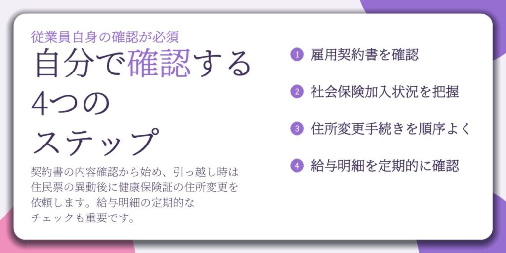 自分で確認する 4つの ステップ。雇用契約書を確認、社会保険加入状況を把握、住所変更手続きを順序よく、給与明細を定期的に確認
