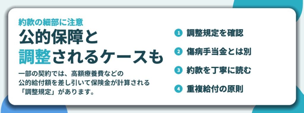 公的保障と 調整されるケースも。調整規定を確認、傷病手当金とは別、約款を丁寧に読む、重複給付の原則