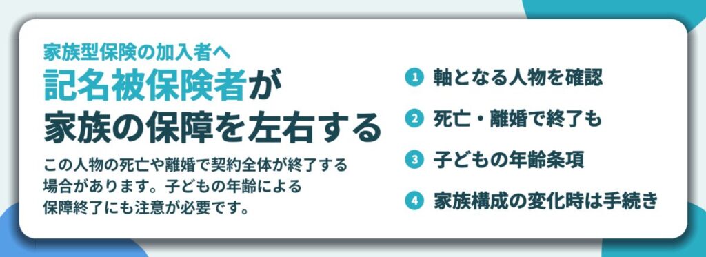 記名被保険者が 家族の保障を左右する。軸となる人物を確認、死亡・離婚で終了も、子どもの年齢条項、家族構成の変化時は手続き