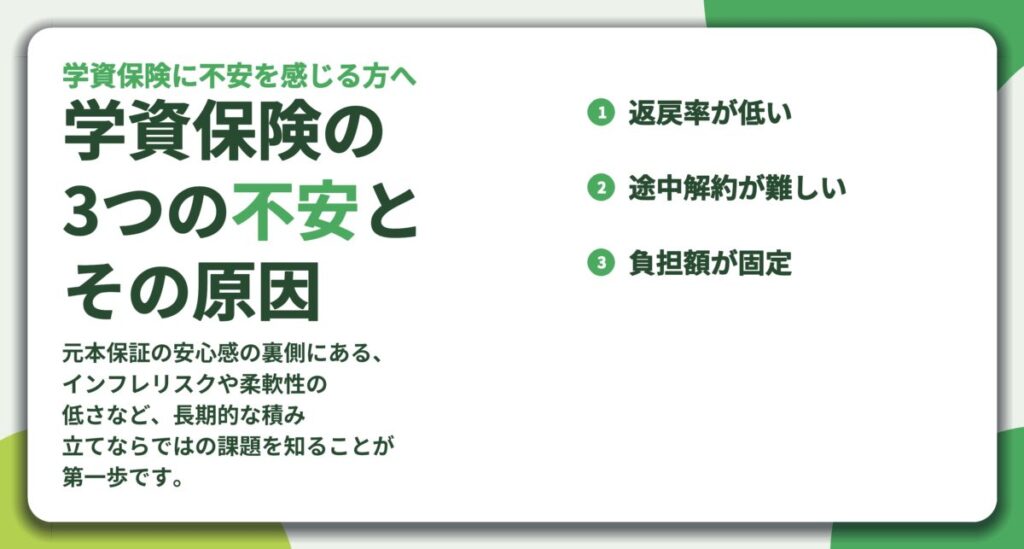 学資保険の 3つの不安と その原因。返戻率が低い、途中解約が難しい、負担額が固定