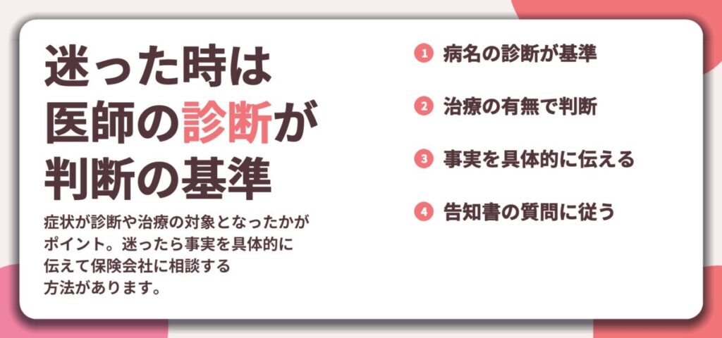 迷った時は 医師の診断が 判断の基準。病名の診断が基準、治療の有無で判断、事実を具体的に伝える、告知書の質問に従う