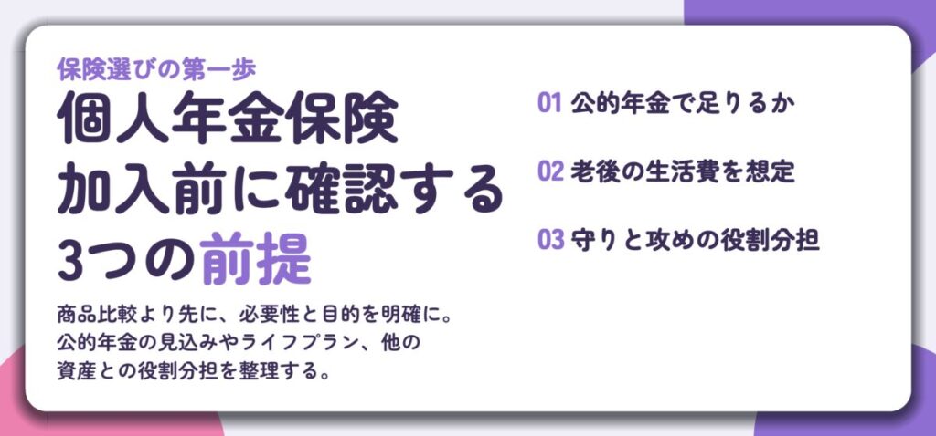 個人年金保険 加入前に確認する 3つの前提。公的年金で足りるか、老後の生活費を想定、守りと攻めの役割分担