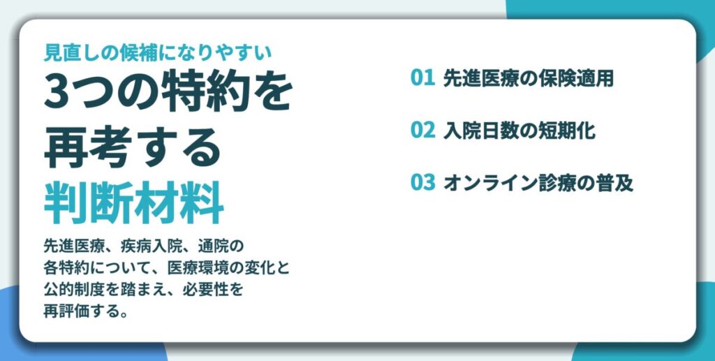 3つの特約を 再考する 判断材料。先進医療の保険適用、入院日数の短期化、オンライン診療の普及