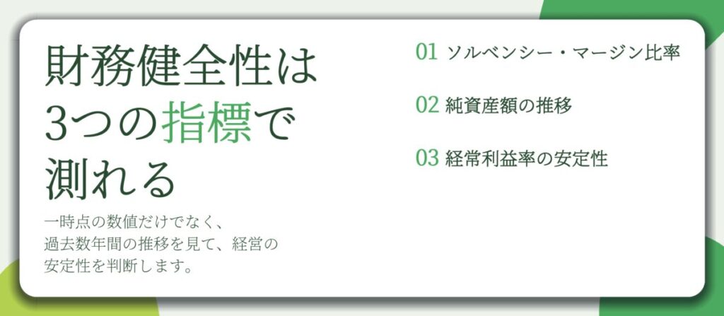 財務健全性は 3つの指標で 測れる。ソルベンシー・マージン比率、純資産額の推移、経常利益率の安定性