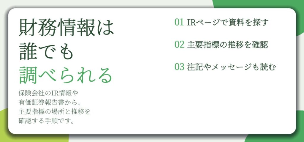 財務情報は 誰でも 調べられる。IRページで資料を探す、主要指標の推移を確認、注記やメッセージも読む
