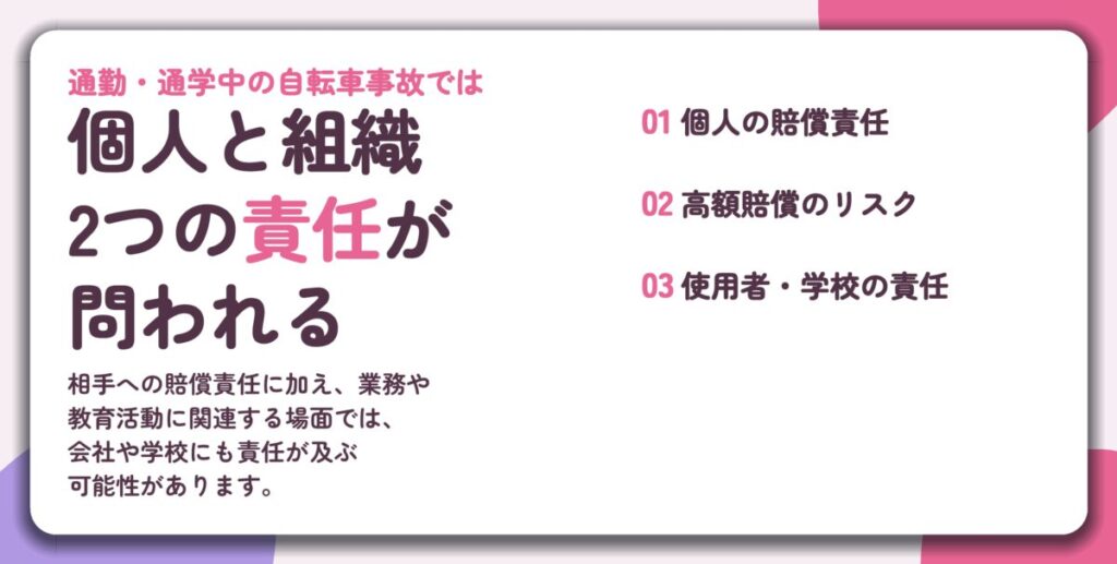 個人と組織 2つの責任が 問われる。個人の賠償責任、高額賠償のリスク、使用者・学校の責任
