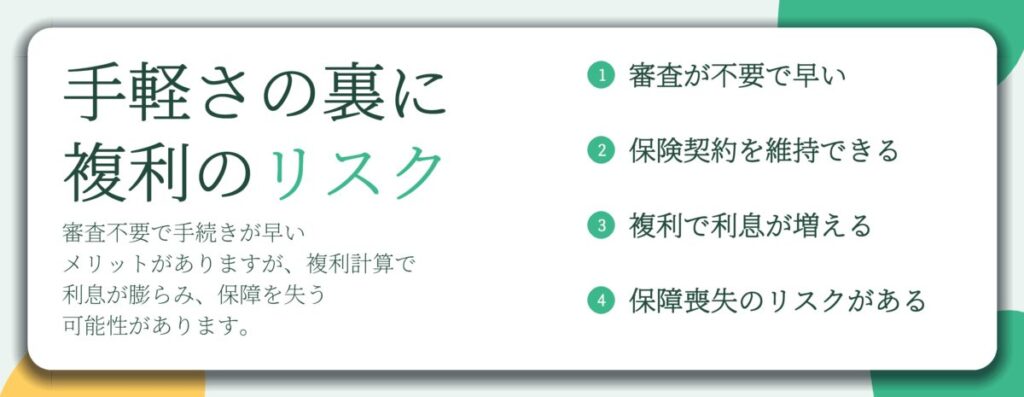 手軽さの裏に 複利のリスク。審査が不要で早い、保険契約を維持できる、複利で利息が増える、保障喪失のリスクがある