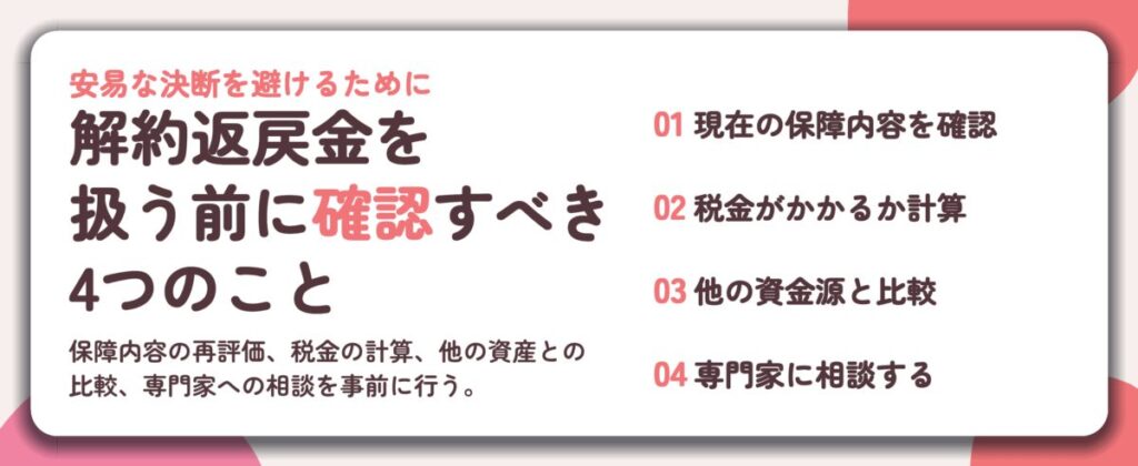 解約返戻金を 扱う前に確認すべき 4つのこと。現在の保障内容を確認、税金がかかるか計算、他の資金源と比較、専門家に相談する