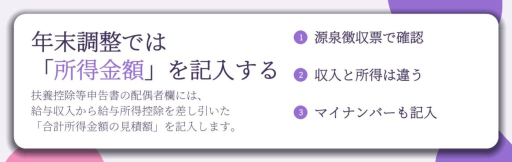 年末調整では 「所得金額」を記入する。源泉徴収票で確認、収入と所得は違う、マイナンバーも記入