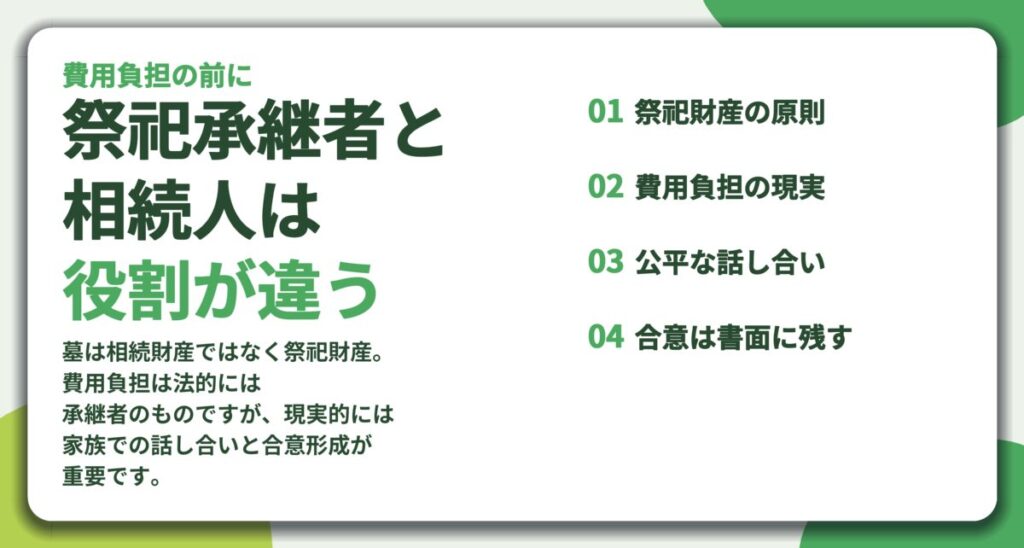 祭祀承継者と 相続人は 役割が違う。祭祀財産の原則、費用負担の現実、公平な話し合い、合意は書面に残す