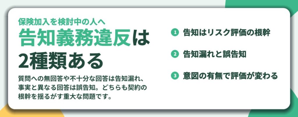 告知義務違反は 2種類ある。告知はリスク評価の根幹、告知漏れと誤告知、意図の有無で評価が変わる