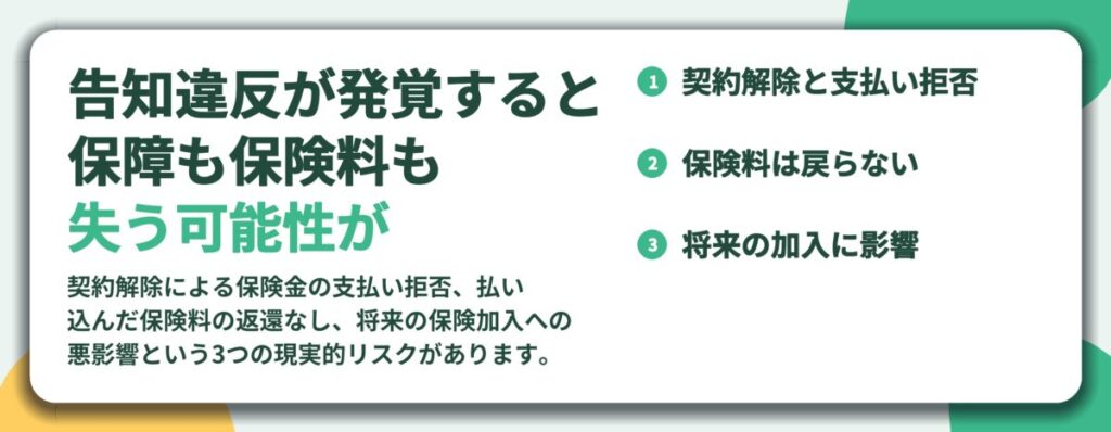 告知違反が発覚すると 保障も保険料も 失う可能性が。契約解除と支払い拒否、保険料は戻らない、将来の加入に影響