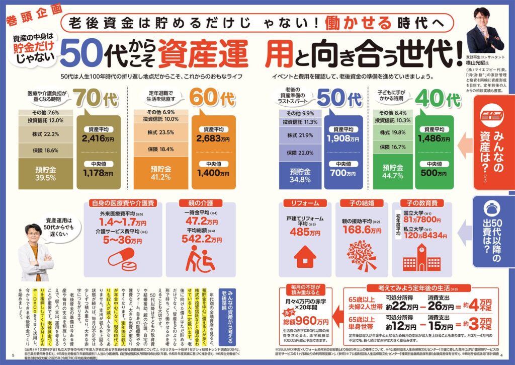 扶桑社、楽天証券を活用した50歳からの資産形成ガイドブックを2026年7月30日に発売