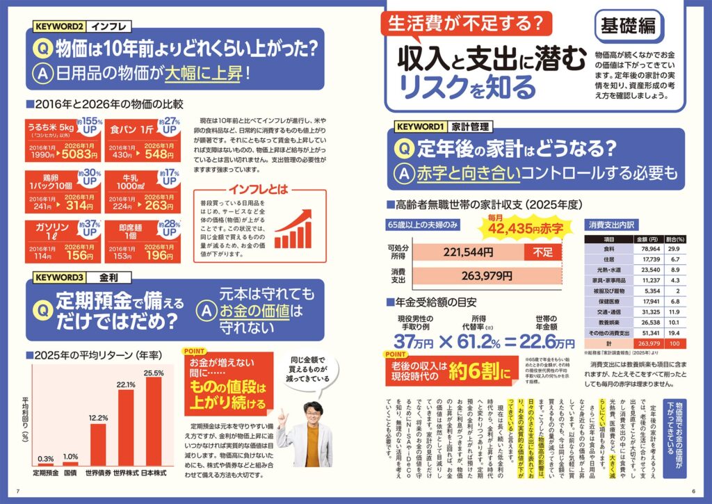 扶桑社、楽天証券を活用した50歳からの資産形成ガイドブックを2026年7月30日に発売