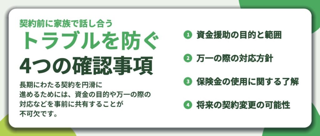 トラブルを防ぐ 4つの確認事項。資金援助の目的と範囲、万一の際の対応方針、保険金の使用に関する了解、将来の契約変更の可能性
