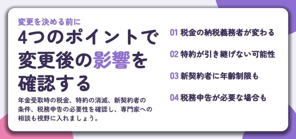 4つのポイントで 変更後の影響を 確認する。税金の納税義務者が変わる、特約が引き継げない可能性、新契約者に年齢制限も、税務申告が必要な場合も