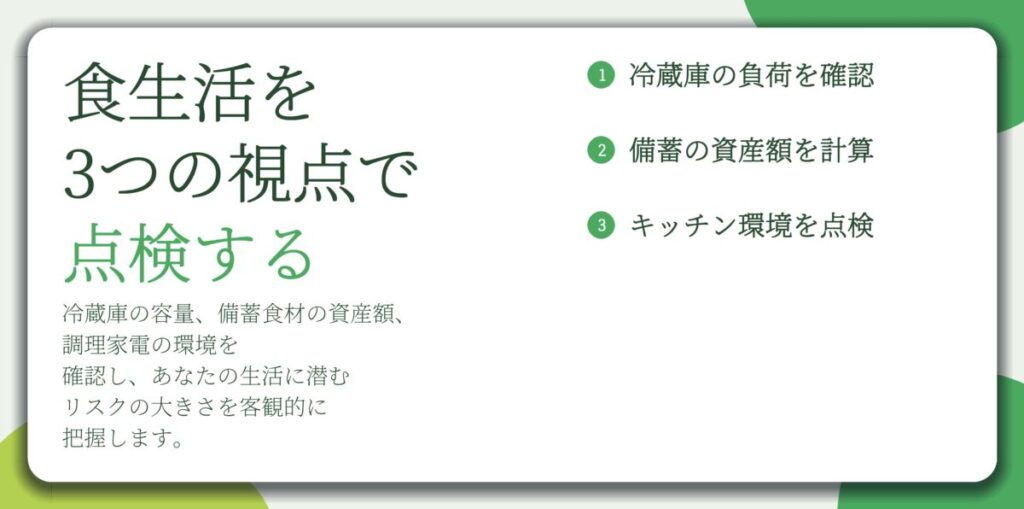 食生活を 3つの視点で 点検する。冷蔵庫の負荷を確認、備蓄の資産額を計算、キッチン環境を点検