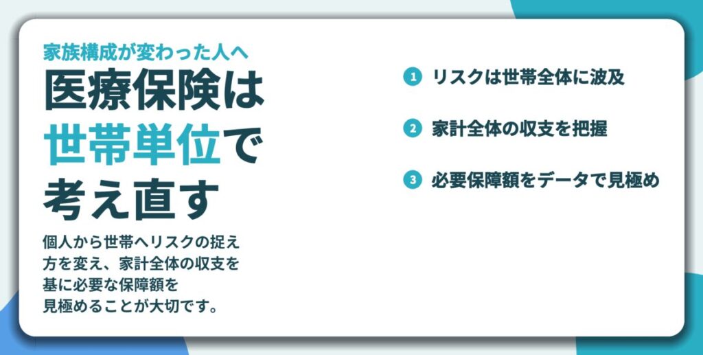 医療保険は 世帯単位で 考え直す。リスクは世帯全体に波及、家計全体の収支を把握、必要保障額をデータで見極め