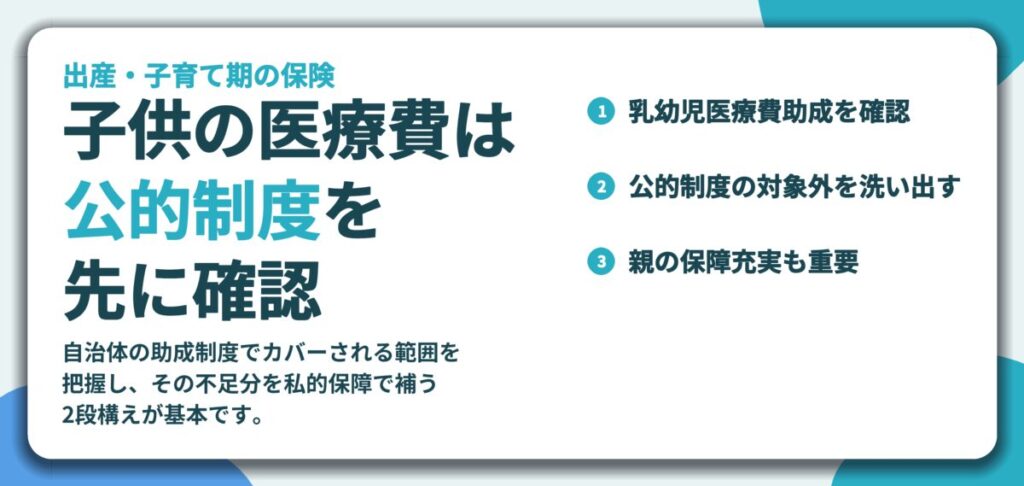 子供の医療費は 公的制度を 先に確認。乳幼児医療費助成を確認、公的制度の対象外を洗い出す、親の保障充実も重要