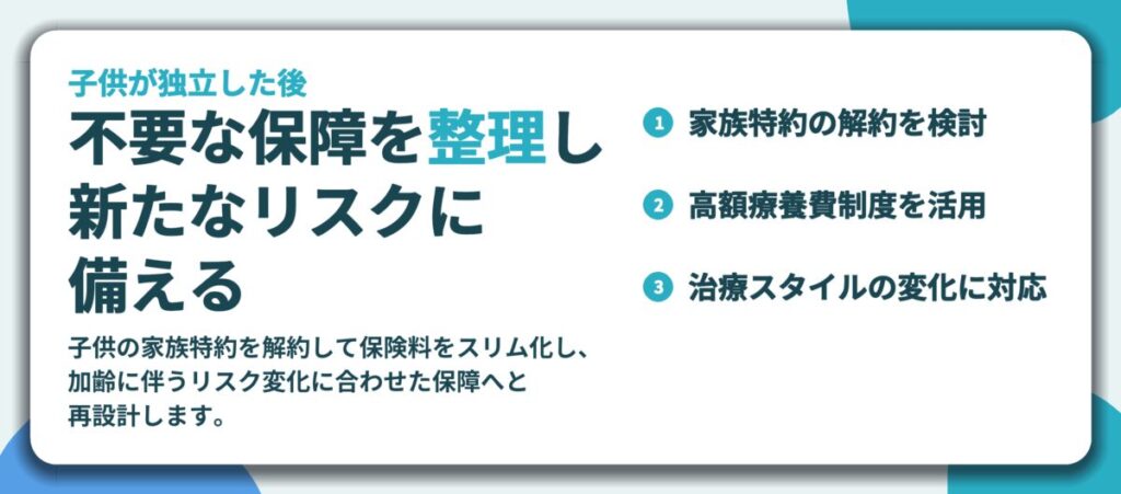 不要な保障を整理し 新たなリスクに 備える。家族特約の解約を検討、高額療養費制度を活用、治療スタイルの変化に対応