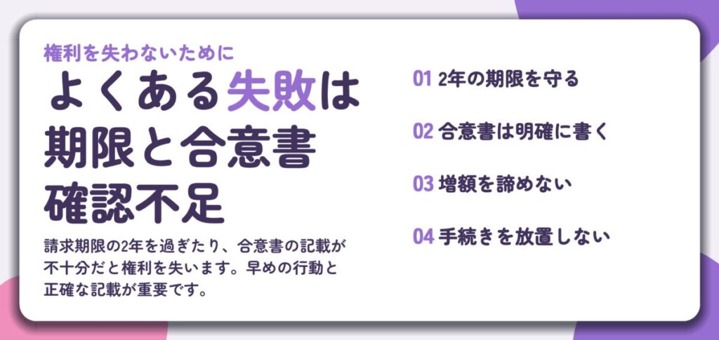 よくある失敗は 期限と合意書 確認不足。2年の期限を守る、合意書は明確に書く、増額を諦めない、手続きを放置しない