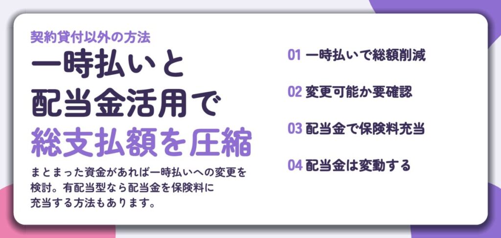 一時払いと 配当金活用で 総支払額を圧縮。一時払いで総額削減、変更可能か要確認、配当金で保険料充当、配当金は変動する