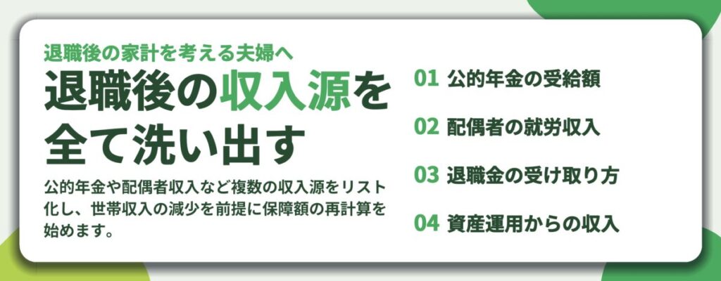 退職後の収入源を 全て洗い出す。公的年金の受給額、配偶者の就労収入、退職金の受け取り方、資産運用からの収入