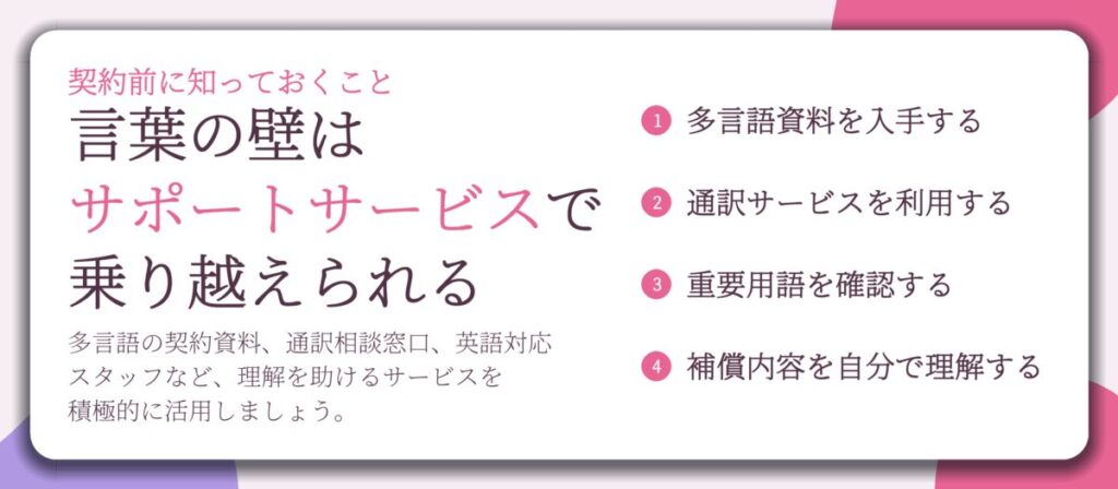 言葉の壁は サポートサービスで 乗り越えられる。多言語資料を入手する、通訳サービスを利用する、重要用語を確認する、補償内容を自分で理解する