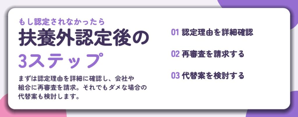 扶養外認定後の 3ステップ。認定理由を詳細確認、再審査を請求する、代替案を検討する