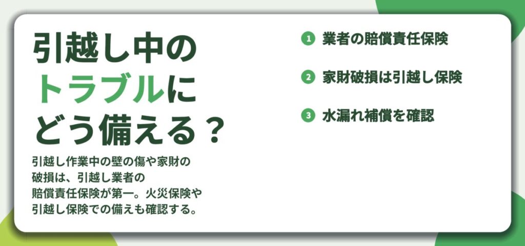 引越し中の トラブルに どう備える?。業者の賠償責任保険、家財破損は引越し保険、水漏れ補償を確認