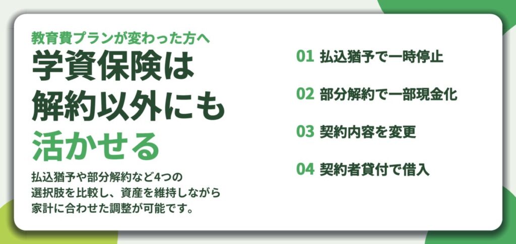 学資保険は 解約以外にも 活かせる。払込猶予で一時停止、部分解約で一部現金化、契約内容を変更、契約者貸付で借入