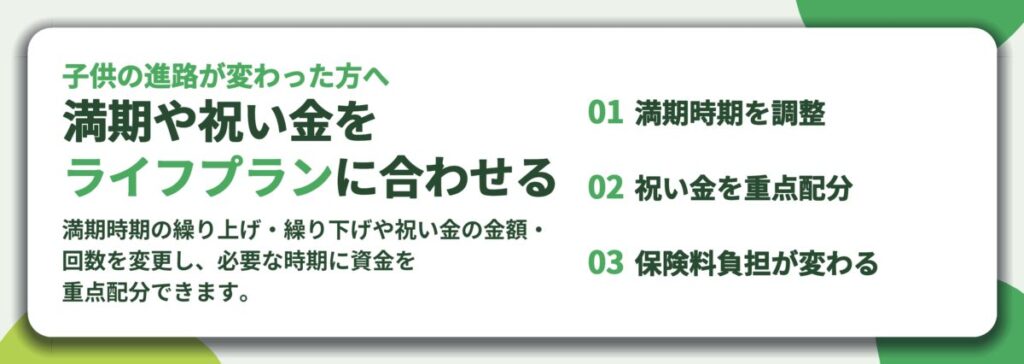 満期や祝い金を ライフプランに合わせる。満期時期を調整、祝い金を重点配分、保険料負担が変わる