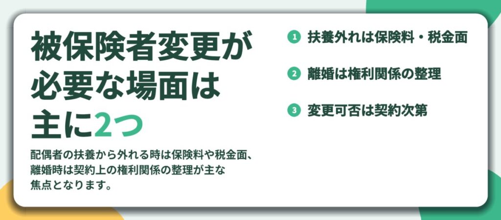 被保険者変更が 必要な場面は 主に2つ。扶養外れは保険料・税金面、離婚は権利関係の整理、変更可否は契約次第