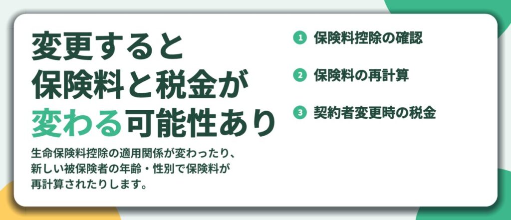 変更すると 保険料と税金が 変わる可能性あり。保険料控除の確認、保険料の再計算、契約者変更時の税金