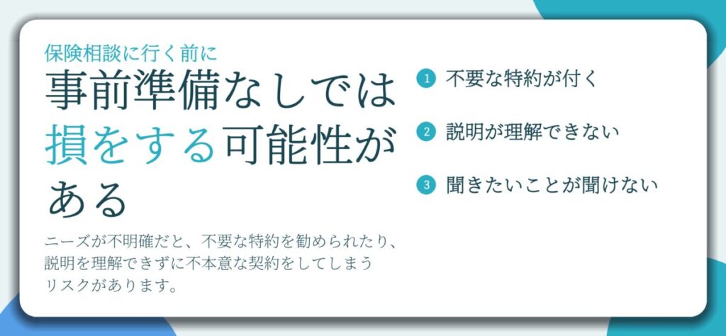 事前準備なしでは 損をする可能性が ある。不要な特約が付く、説明が理解できない、聞きたいことが聞けない