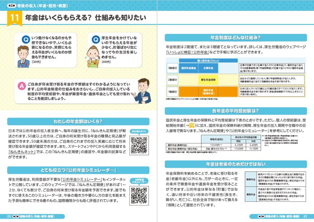 老後資金の不安は9割 特に30~50代が強く感じている コープ共済連調査