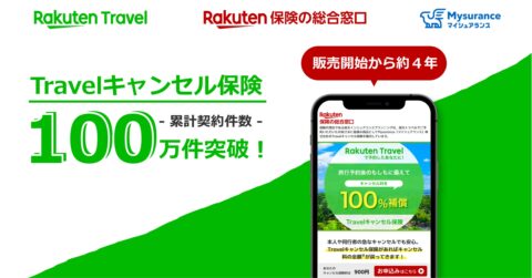 楽天トラベルの「Travelキャンセル保険」累計契約100万件突破 急な旅行中止のリスクに備える選択肢